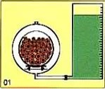 Eucalipto Tratado em Autoclave